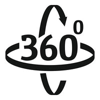 360° Heat Circulation