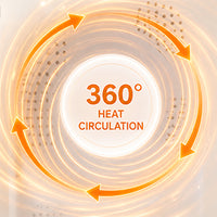 Even 360° Heat Circulation